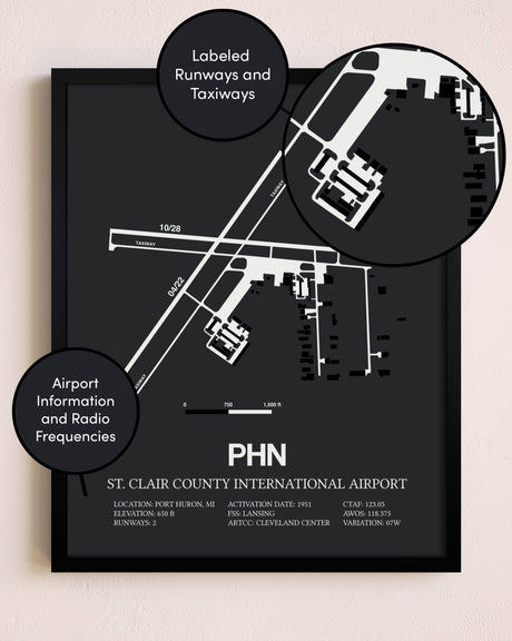 St. Clair County International Airport poster size comparison chart