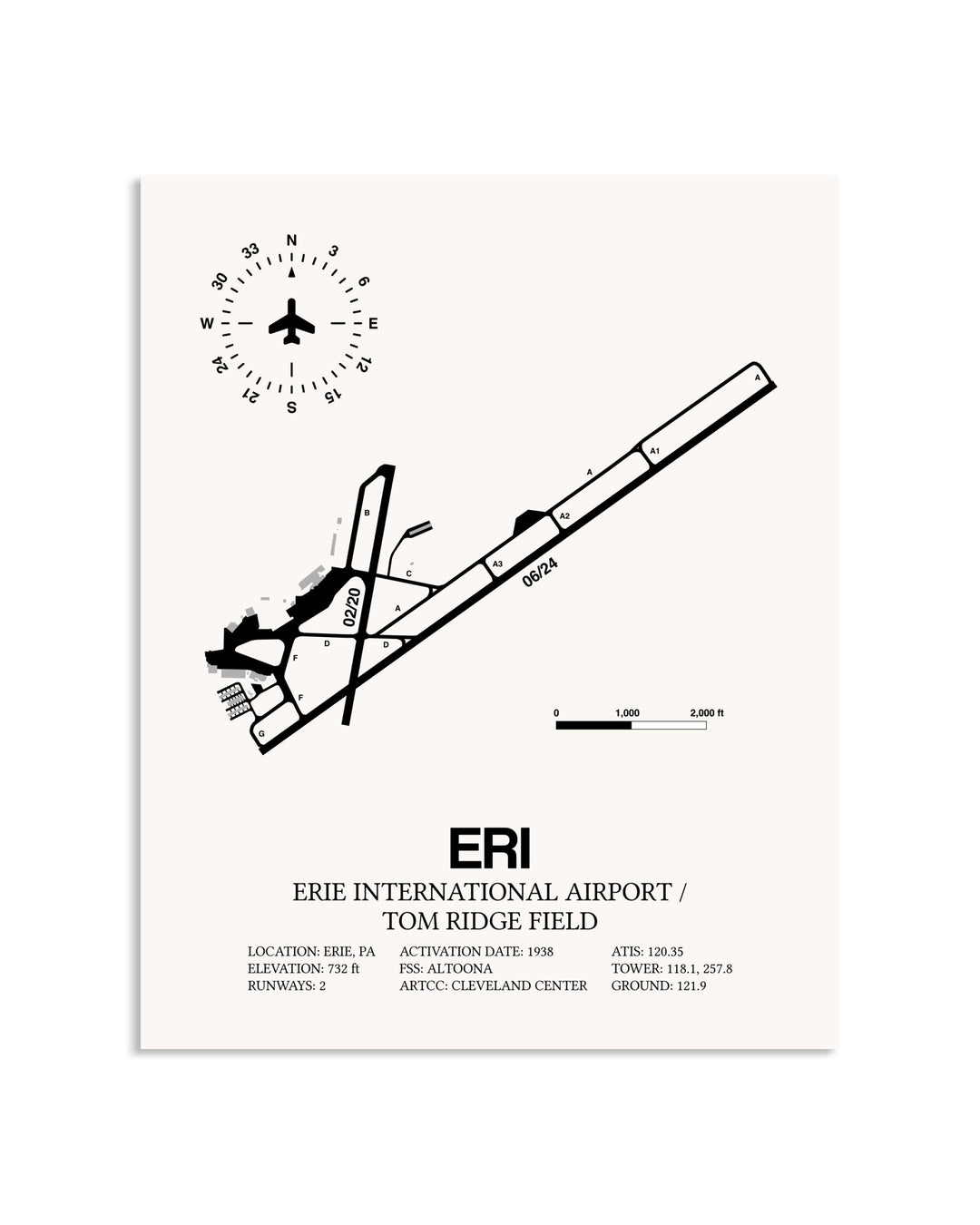 Gray Erie International Airport / Tom Ridge Field framed poster displayed in an airplane hangar