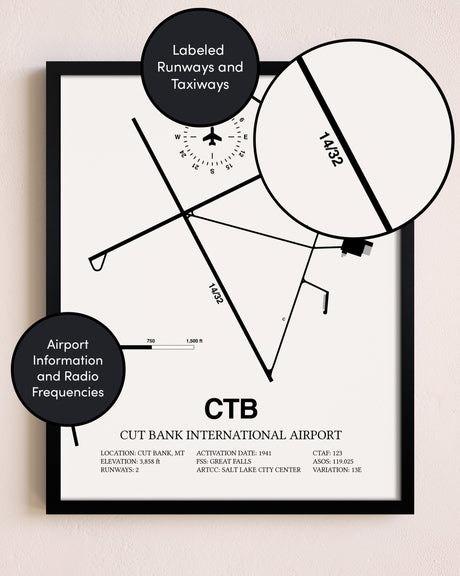 Framed Cut Bank International Airport layout wall art poster