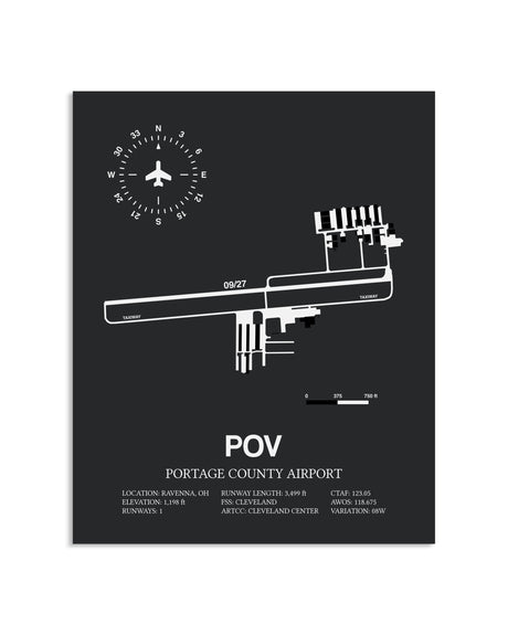 Gray Framed Portage County Airport layout wall art poster