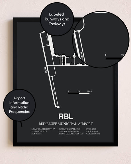 Red Bluff Municipal Airport poster size comparison chart
