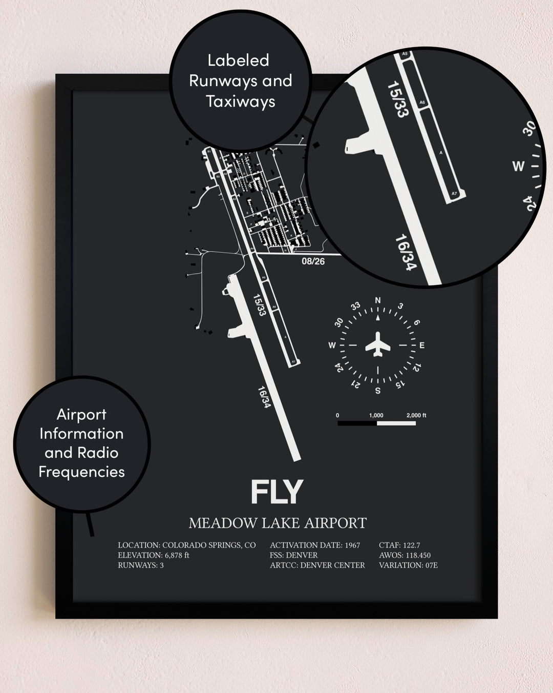 Meadow Lake Airport poster size comparison chart