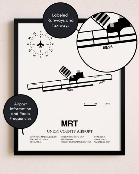 Framed Union County Airport layout wall art poster