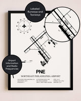 Framed Northeast Philadelphia Airport layout wall art poster