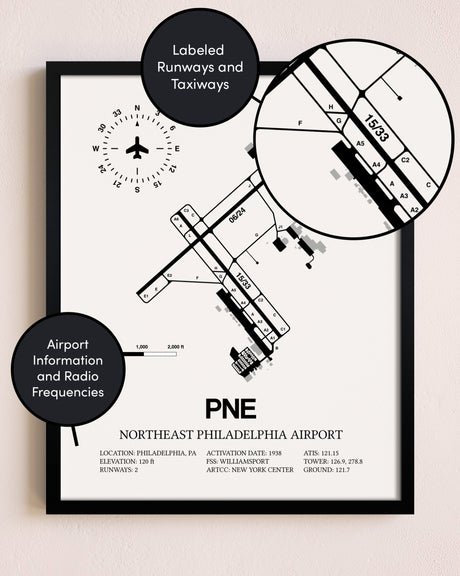 Framed Northeast Philadelphia Airport layout wall art poster