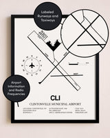 Framed Clintonville Municipal Airport layout wall art poster