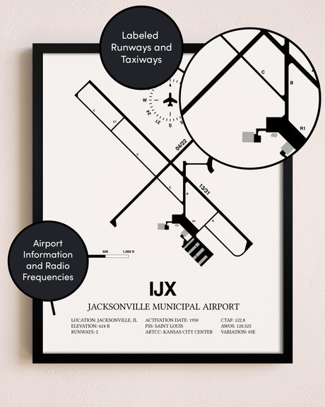 Framed Jacksonville Municipal Airport layout wall art poster