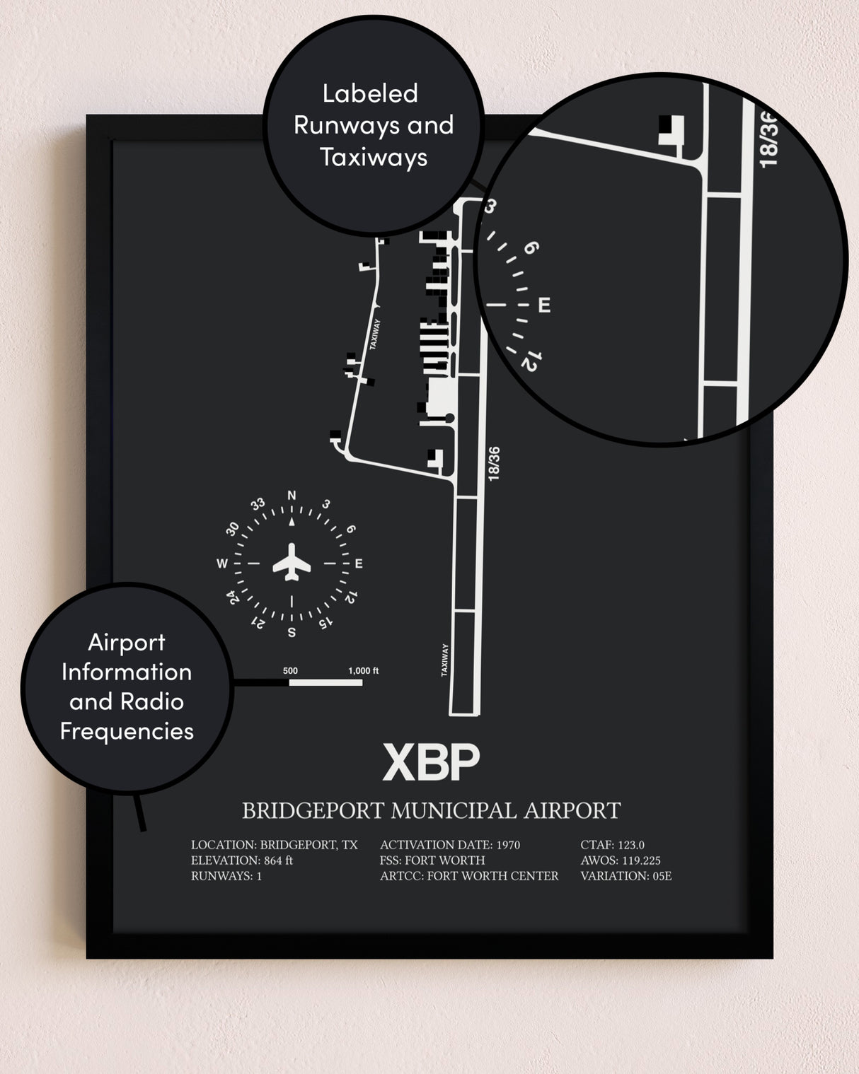Bridgeport Municipal Airport poster size comparison chart