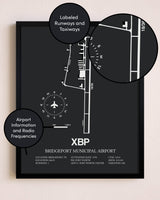 Bridgeport Municipal Airport poster size comparison chart