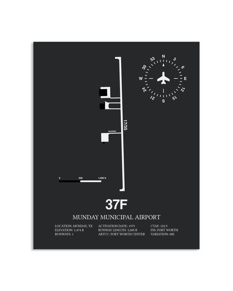 Gray Framed Munday Municipal Airport layout wall art poster