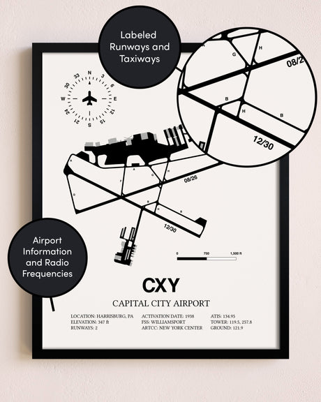 Framed Capital City Airport layout wall art poster