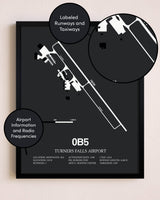 Turners Falls Airport poster size comparison chart