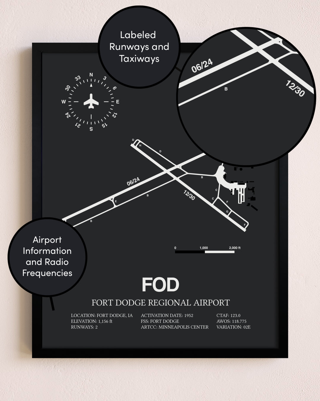 Fort Dodge Regional Airport poster size comparison chart