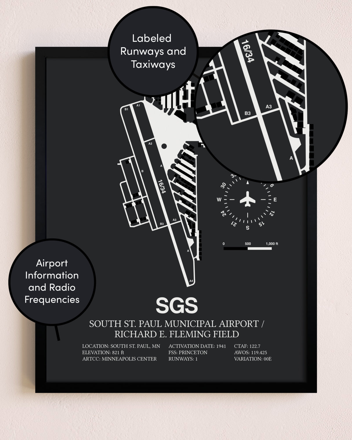 South St. Paul Municipal Airport / Richard E. Fleming Field poster size comparison chart