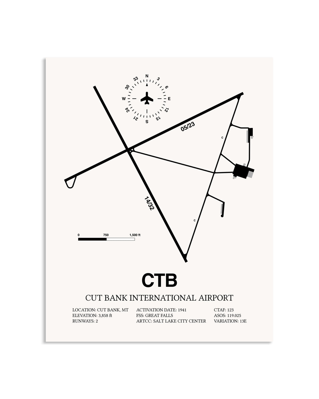 Gray Cut Bank International Airport framed poster displayed in an airplane hangar
