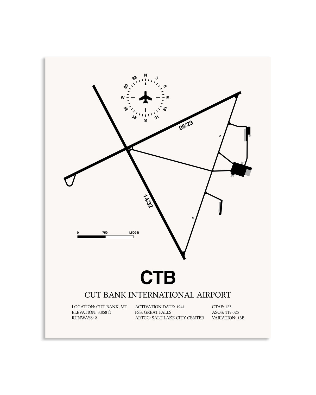 Gray Cut Bank International Airport framed poster displayed in an airplane hangar