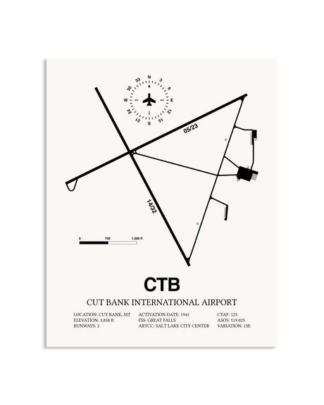 Gray Cut Bank International Airport framed poster displayed in an airplane hangar