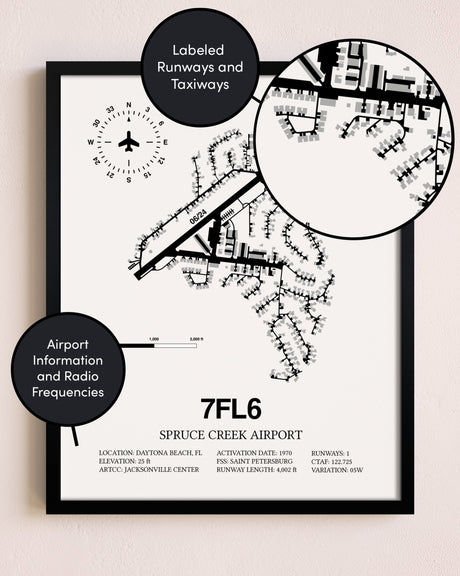 Framed Spruce Creek Airport layout wall art poster