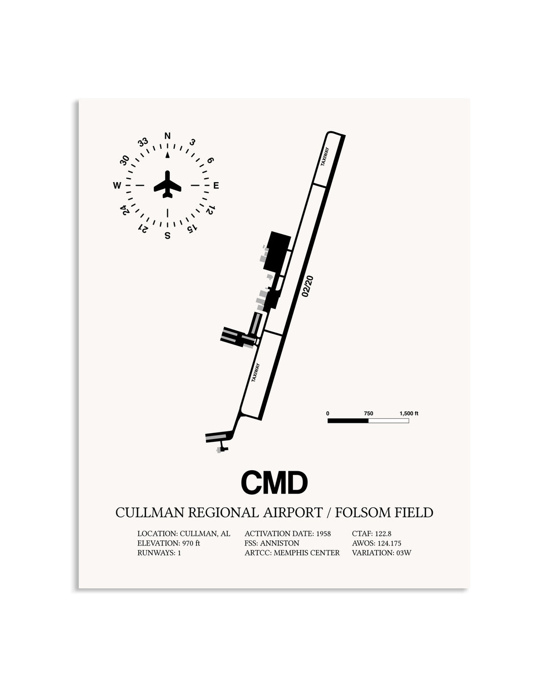 Gray Cullman Regional Airport / Folsom Field framed poster displayed in an airplane hangar