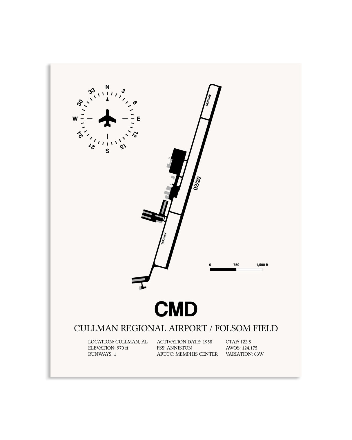 Gray Cullman Regional Airport / Folsom Field framed poster displayed in an airplane hangar