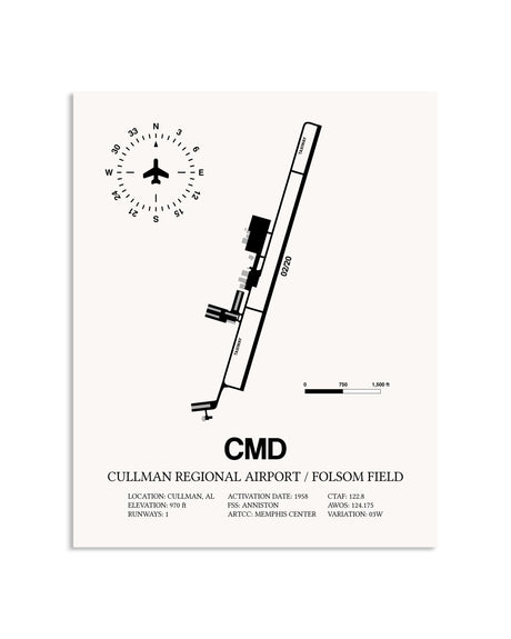 Gray Cullman Regional Airport / Folsom Field framed poster displayed in an airplane hangar