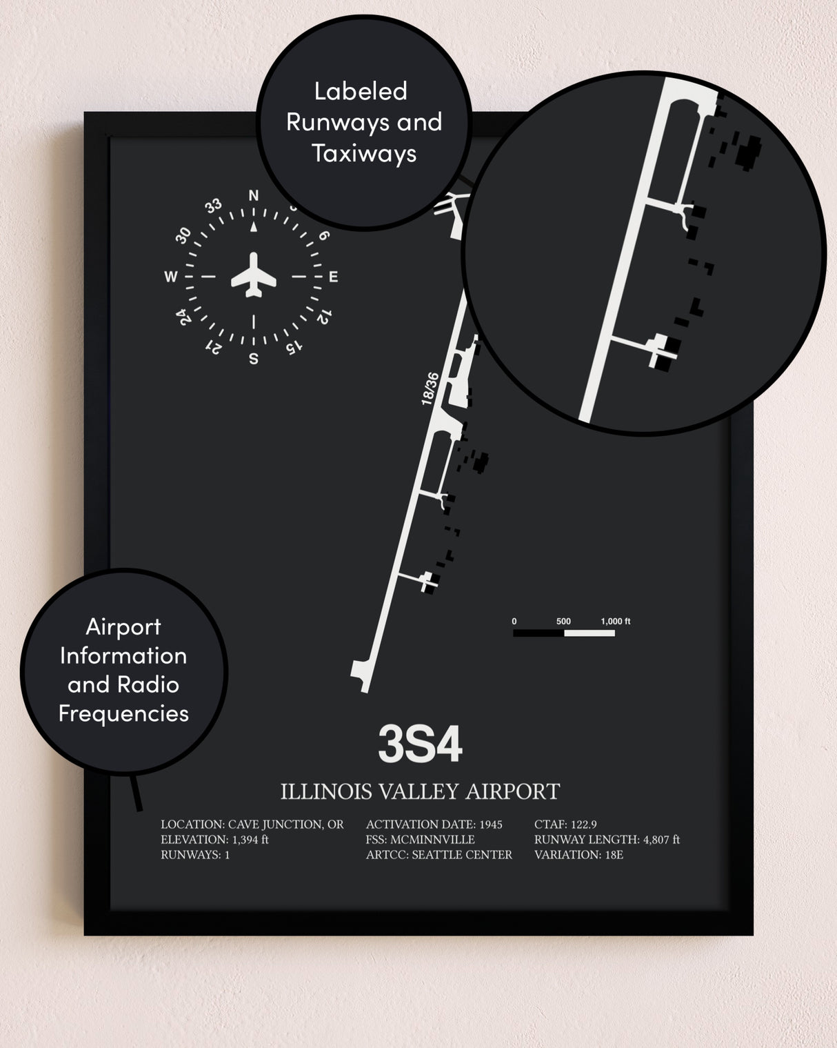 Illinois Valley Airport poster size comparison chart