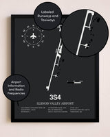 Illinois Valley Airport poster size comparison chart