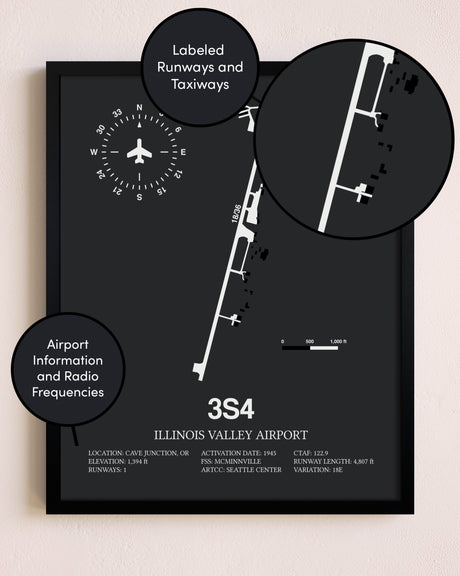 Illinois Valley Airport poster size comparison chart