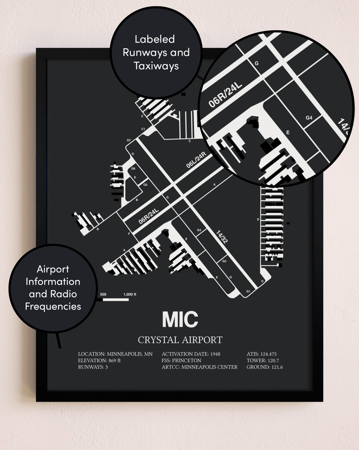 Crystal Airport poster size comparison chart