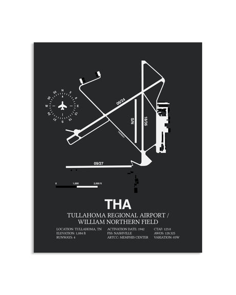 Gray Framed Tullahoma Regional Airport / William Northern Field layout wall art poster