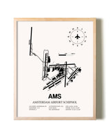 Amsterdam Airport Schiphol framed wall art in white frame