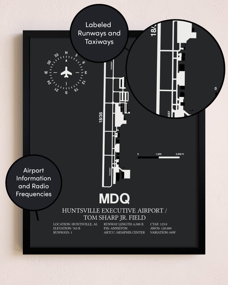 Huntsville Executive Airport / Tom Sharp Jr. Field poster size comparison chart