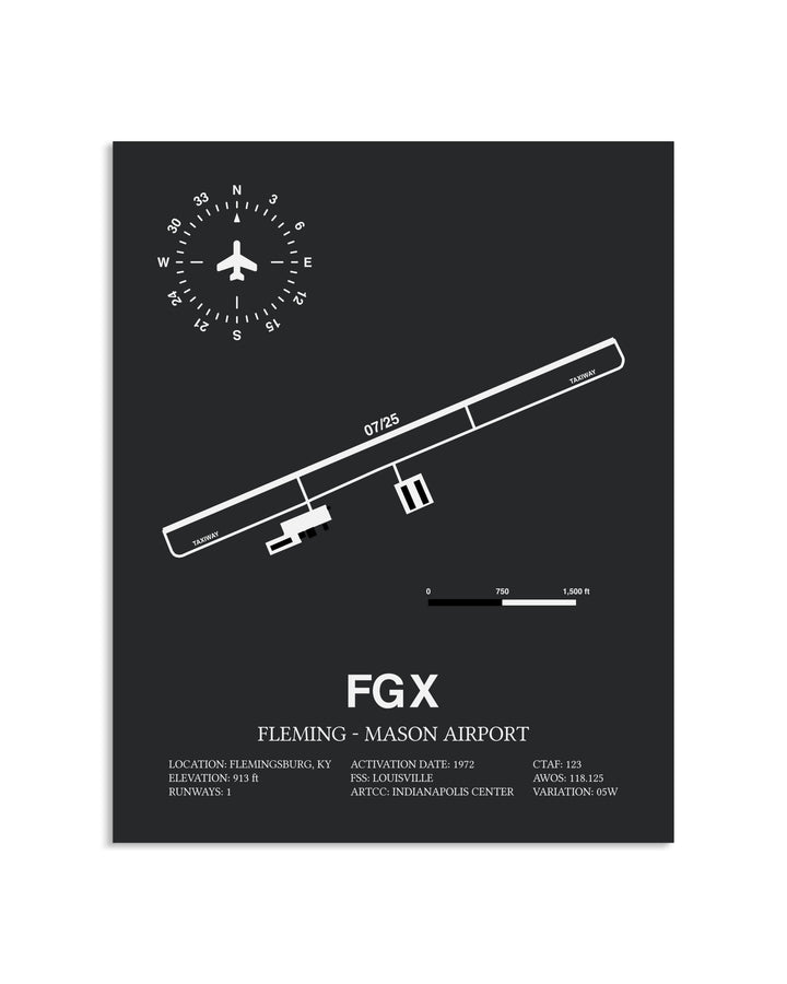 Gray Framed Fleming-Mason Airport layout wall art poster