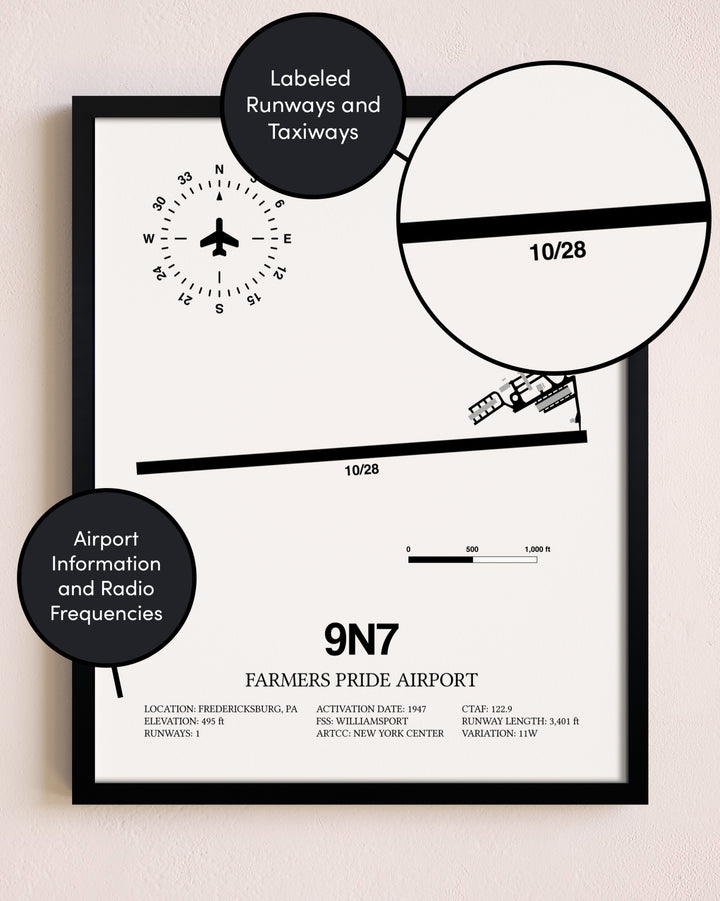 Framed Farmers Pride Airport layout wall art poster