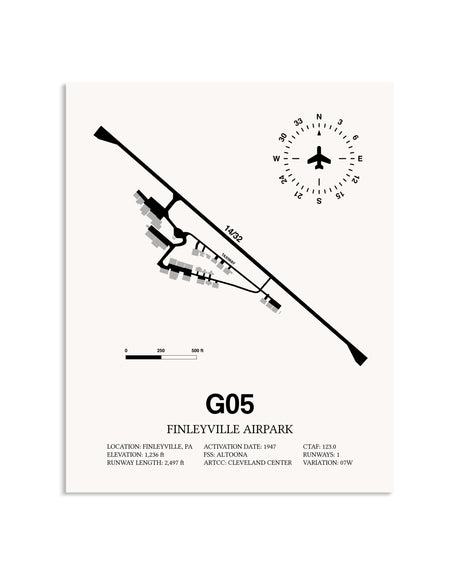 Gray Finleyville Airpark framed poster displayed in an airplane hangar