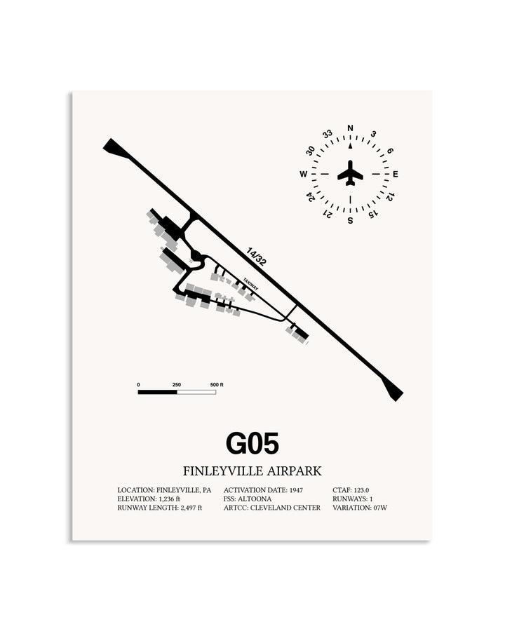 Gray Finleyville Airpark framed poster displayed in an airplane hangar