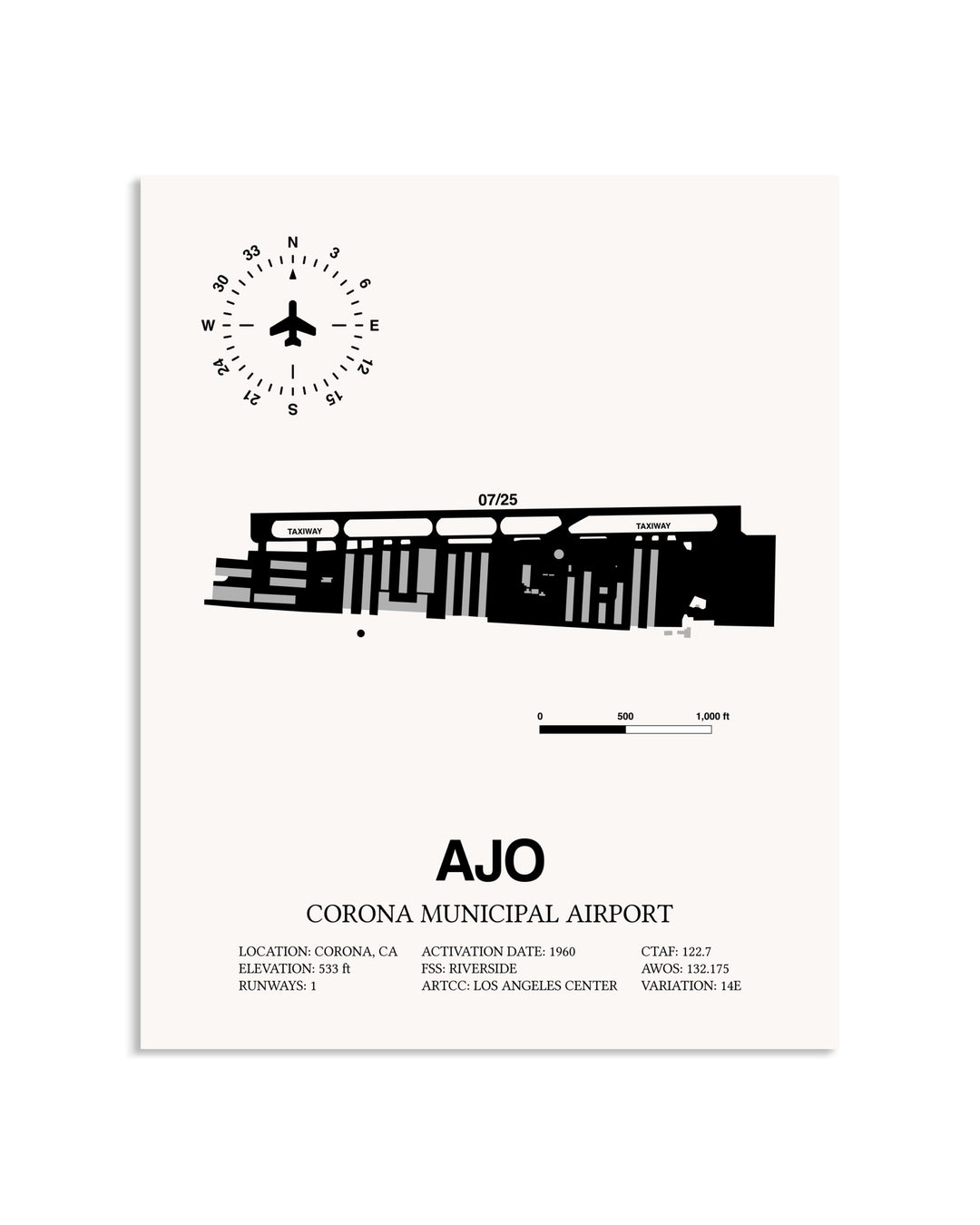 Gray Corona Municipal Airport framed poster displayed in an airplane hangar