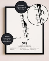 Framed Lakeway Airpark layout wall art poster