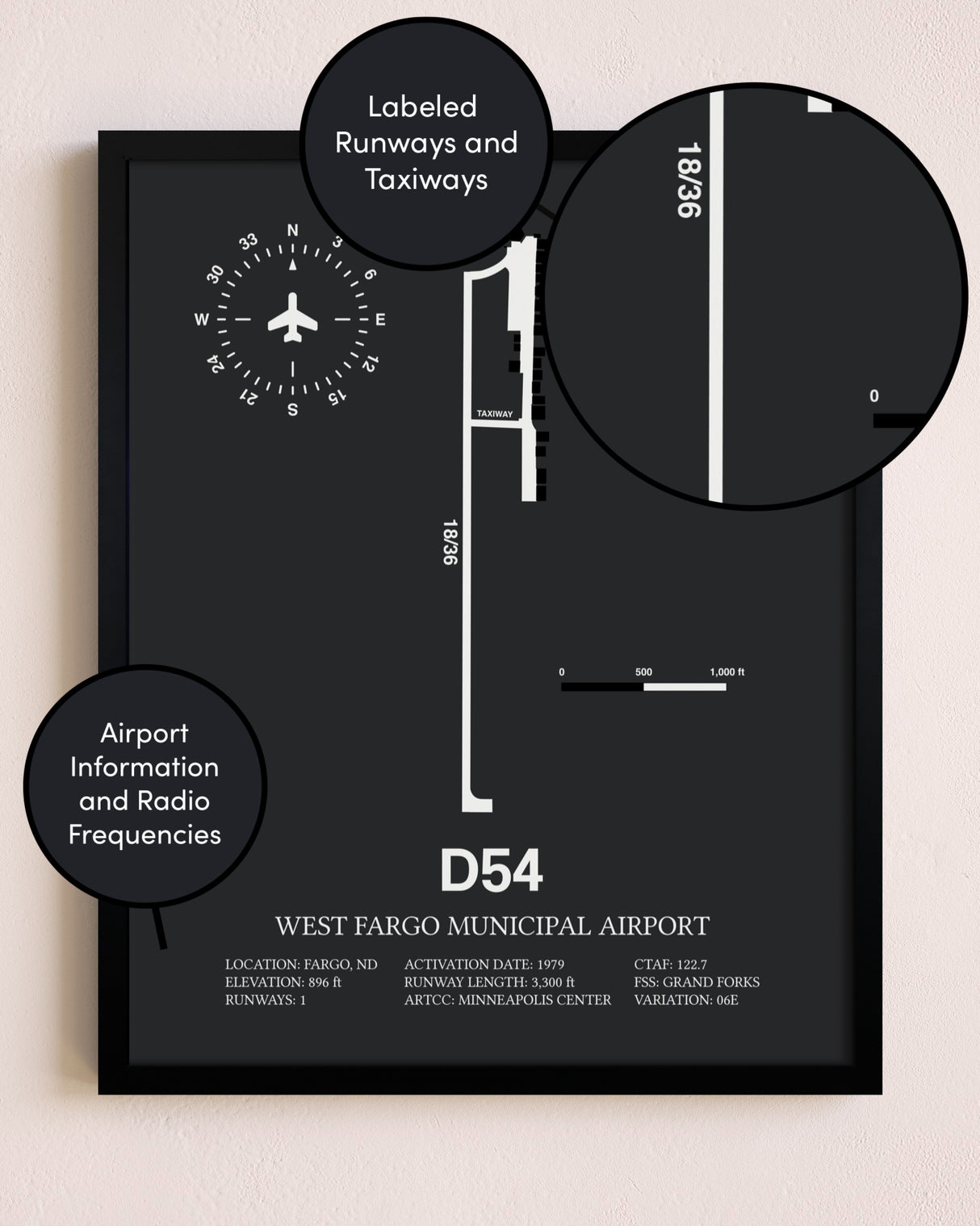 West Fargo Municipal Airport poster size comparison chart