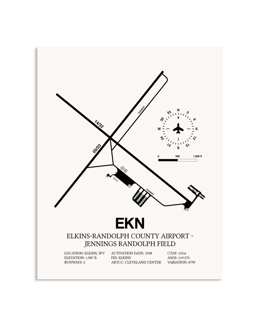 Gray Elkins-Randolph County Airport-Jennings Randolph Field framed poster displayed in an airplane hangar