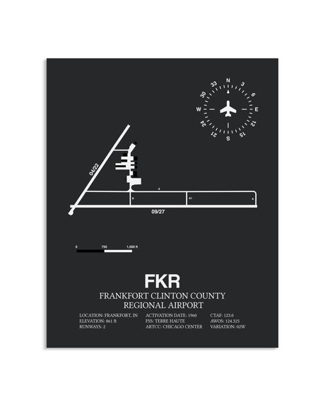 Gray Framed Frankfort Clinton County Regional Airport layout wall art poster