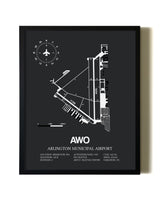 Unframed Arlington Municipal Airport map print poster