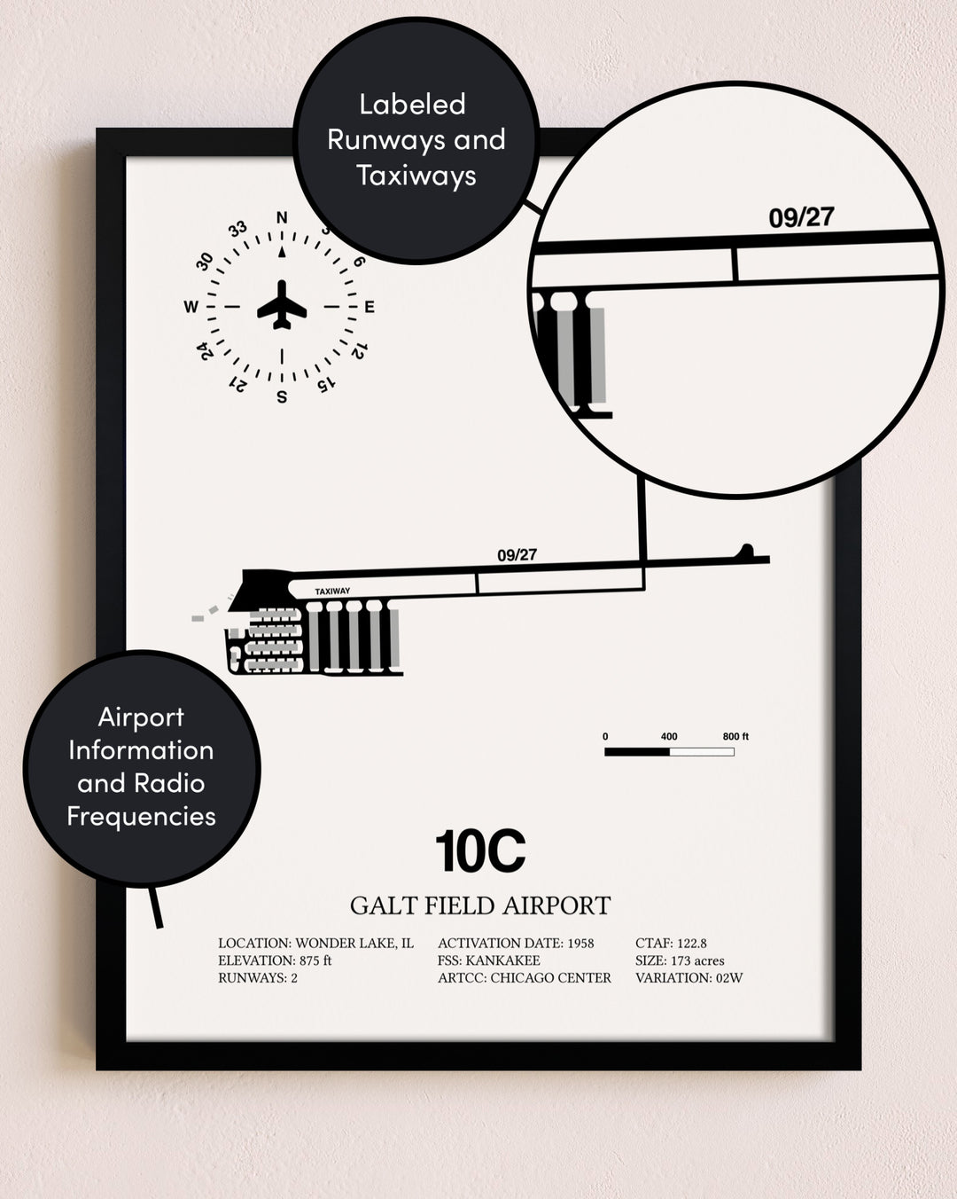 Framed Galt Field Airport layout wall art poster