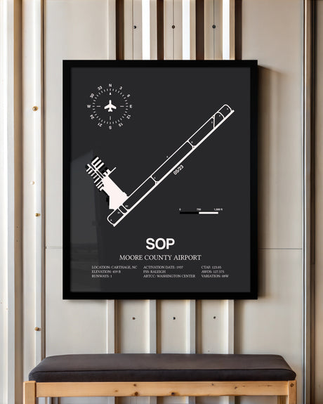 Frame color options for Moore County Airport Wall Art