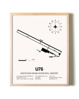 Mountain Home Municipal Airport framed wall art in white frame