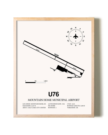 Mountain Home Municipal Airport framed wall art in white frame