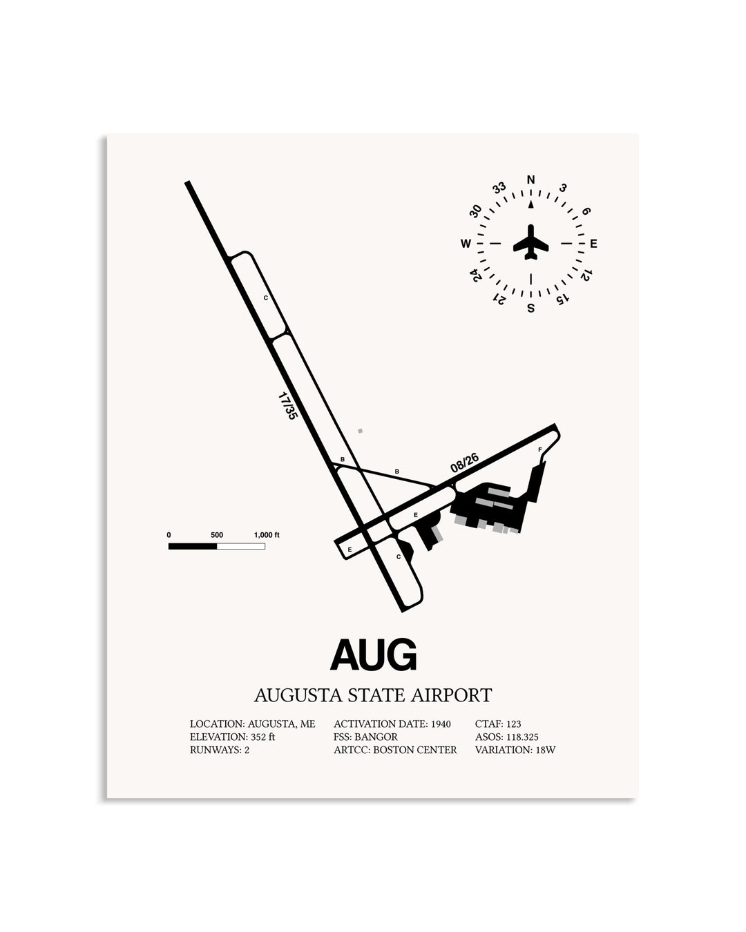 Gray Augusta State Airport framed poster displayed in an airplane hangar