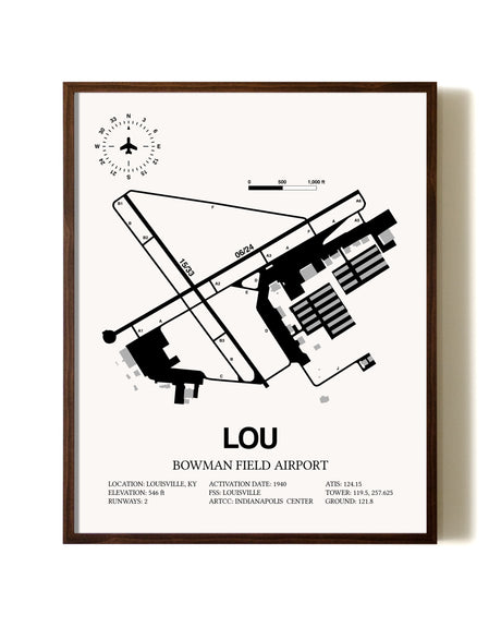 Bowman Field Airport aviation print in walnut frame