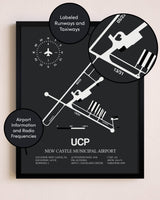 New Castle Municipal Airport poster size comparison chart