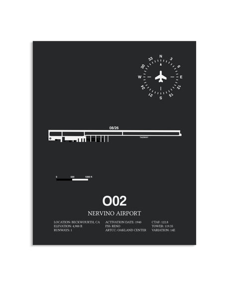 Gray Framed Nervino Airport layout wall art poster